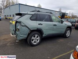 Toyota Pozostałe 2020 2