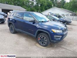 Jeep Compass 2021 2 Jeep Compass 2021 2