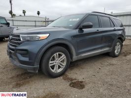 Ford Explorer - zobacz ofertę