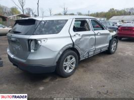 Ford Explorer 2022 2 Ford Explorer 2022 2