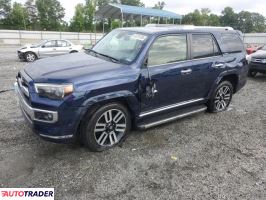 Toyota Pozostałe 2021 4 Toyota Pozostałe 2021 4