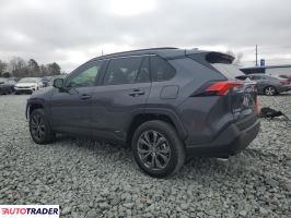 Toyota Pozostałe 2025 2 Toyota Pozostałe 2025 2