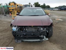 Nissan Sentra 2024 2