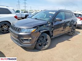 Jeep Compass 2021 2
