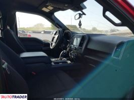 Ford Pozostałe 2019 2