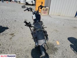 Harley-Davidson Pozostałe 2023