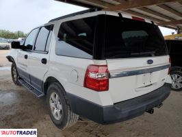 Ford Expedition 2017 3