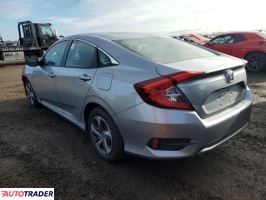 Honda Civic 2021 2 Honda Civic 2021 2