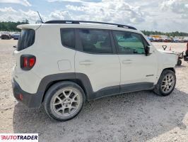 Jeep Renegade 2021 2