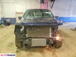 Ford Pozostałe 2023 3