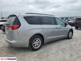 Chrysler Voyager 2020 3