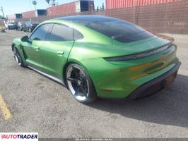 Porsche Pozostałe 2020
