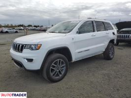 Jeep Grand Cherokee 2020 3