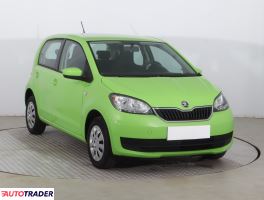 Skoda Citigo - zobacz ofertę