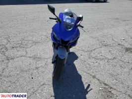 Yamaha YZF 2020