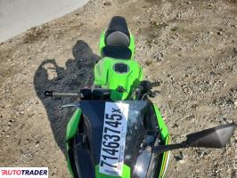 Kawasaki Pozostałe 2025 Kawasaki Pozostałe 2025