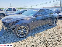 Cadillac Pozostałe 2020 2