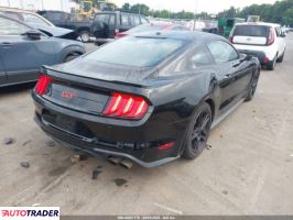 Ford Mustang 2020 5 Ford Mustang 2020 5