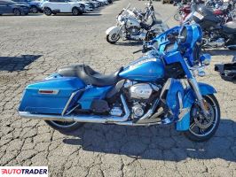 Harley-Davidson Pozostałe 2021