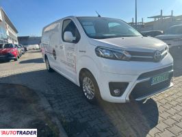 Toyota Pozostałe 2021