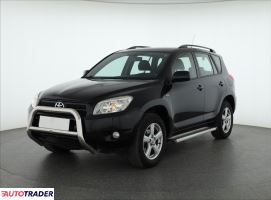 Toyota RAV 4 2007 2.0 150 KM