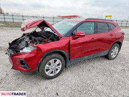 Chevrolet Blazer - zobacz ofertę