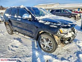 Jeep Grand Cherokee 2021 3