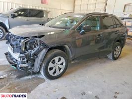 Toyota Pozostałe 2020 2