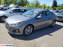 Hyundai Sonata - zobacz ofertę