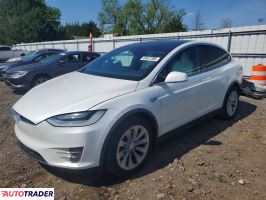 Tesla Model X - zobacz ofertę