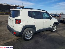 Jeep Renegade 2021 1