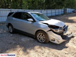 Chevrolet Equinox 2021 1