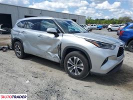 Toyota Highlander 2021 3 Toyota Highlander 2021 3