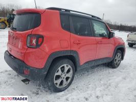 Jeep Renegade 2019 1