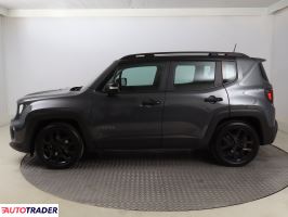 Jeep Renegade 2024 1.5 128 KM