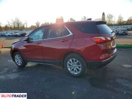 Chevrolet Equinox 2021 1