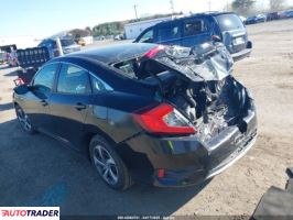 Honda Civic 2020 2 Honda Civic 2020 2