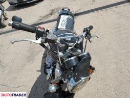 Royal Enfield Pozostałe 2019