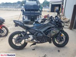 Kawasaki Pozostałe 2025