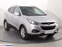 Hyundai ix35 - zobacz ofertę