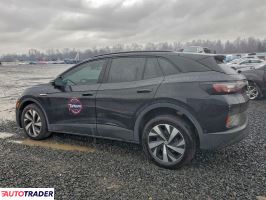Volkswagen Pozostałe 2023