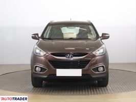 Hyundai ix35 2014 1.7 113 KM