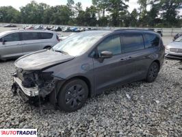 Chrysler Pacifica 2020 3 Chrysler Pacifica 2020 3