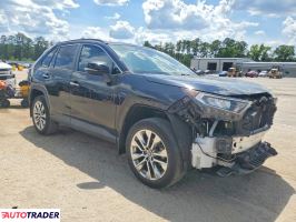 Toyota Pozostałe 2021 2