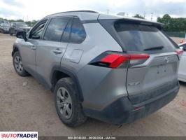 Toyota Pozostałe 2021 2 Toyota Pozostałe 2021 2