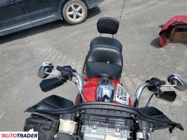 Harley-Davidson Pozostałe 2023 Harley-Davidson Pozostałe 2023