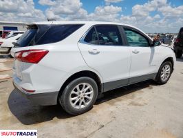 Chevrolet Equinox 2021 1 Chevrolet Equinox 2021 1
