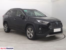 Toyota RAV 4 - zobacz ofertę