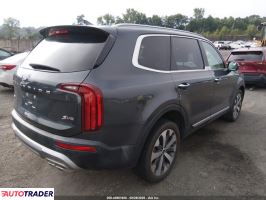 Kia Pozostałe 2021 3