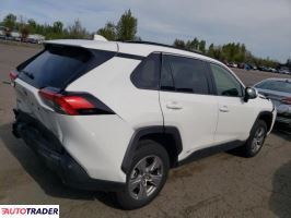 Toyota Pozostałe 2024 2 Toyota Pozostałe 2024 2
